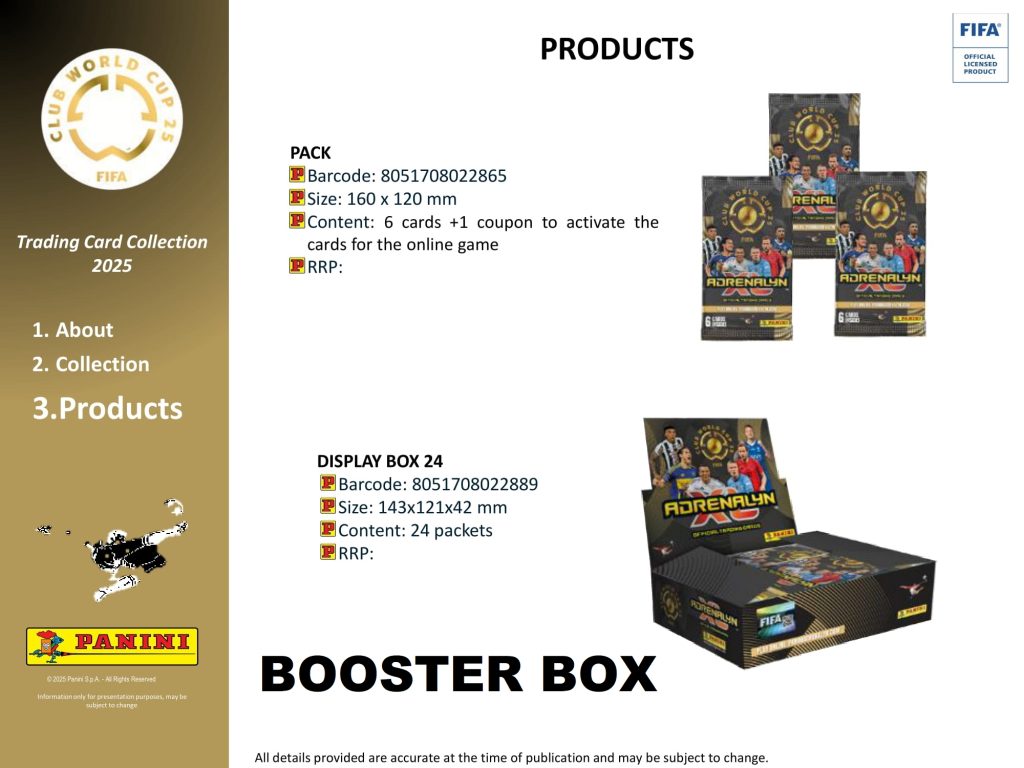 【製品情報】PANINI ITALY FIFA Club World Cup 2025™ Trading Cards BOOSTER BOX