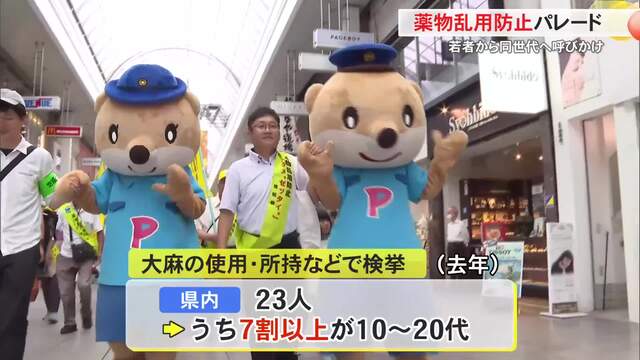 若者が薬物乱用防止の街頭キャンペーン « 高知のニュース - 高知さんさんテレビ