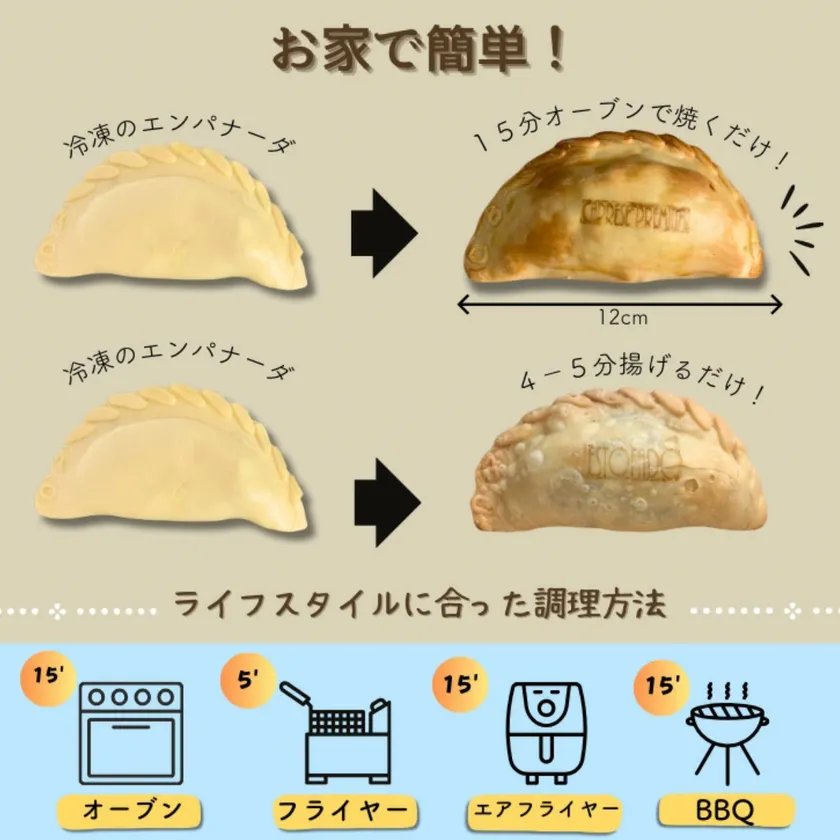 焼いても揚げても美味しい！