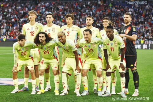 Please do not reproduce without prior permission.