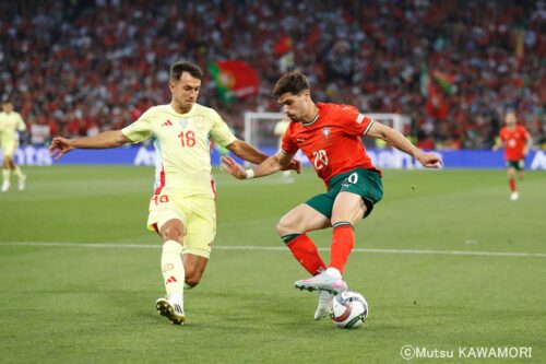 Please do not reproduce without prior permission.