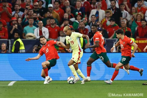 Please do not reproduce without prior permission.