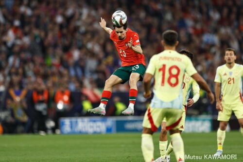 Please do not reproduce without prior permission.