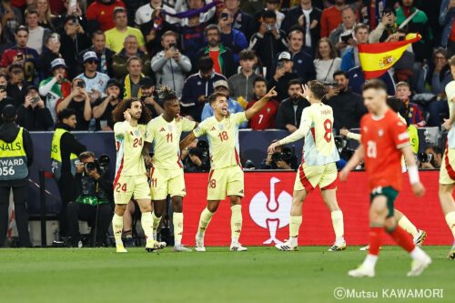 Please do not reproduce without prior permission.