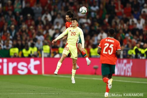 Please do not reproduce without prior permission.