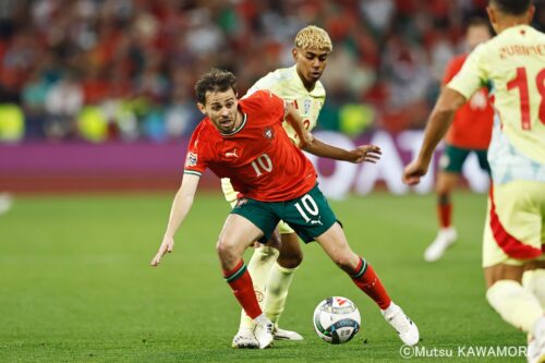 Please do not reproduce without prior permission.