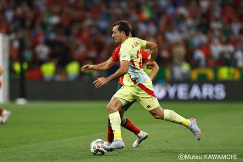 Please do not reproduce without prior permission.