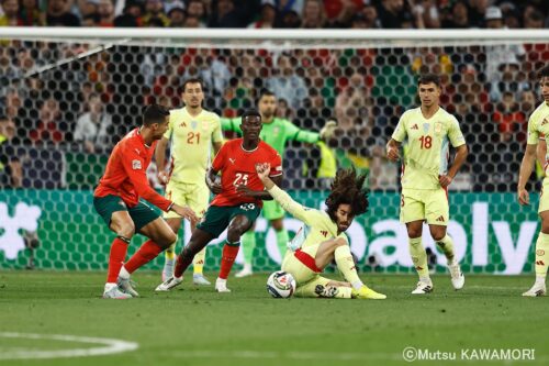 Please do not reproduce without prior permission.