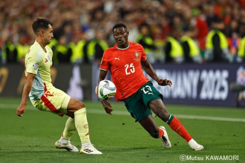 Please do not reproduce without prior permission.