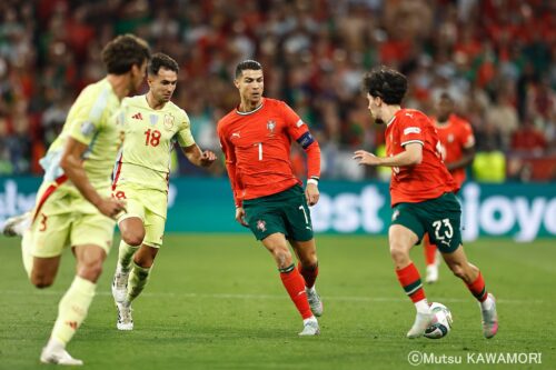 Please do not reproduce without prior permission.