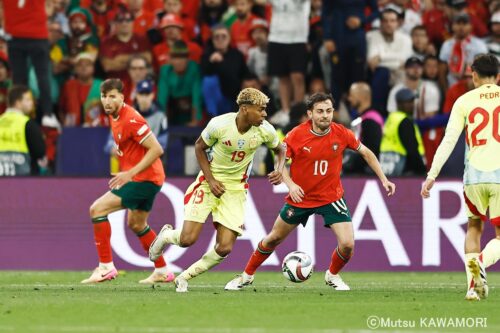 Please do not reproduce without prior permission.