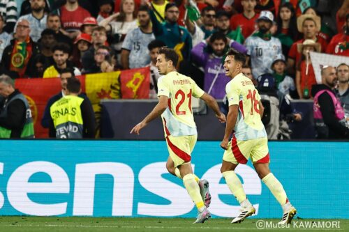 Please do not reproduce without prior permission.