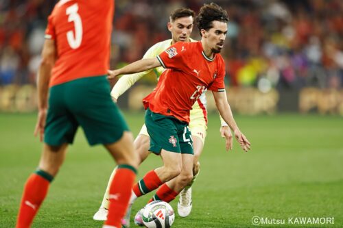 Please do not reproduce without prior permission.