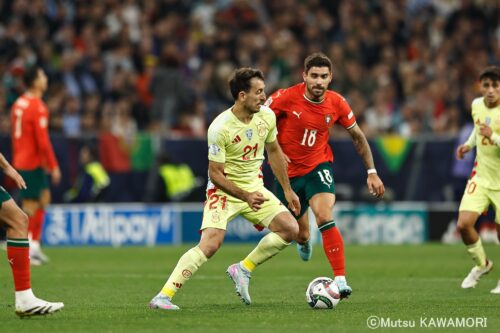 Please do not reproduce without prior permission.