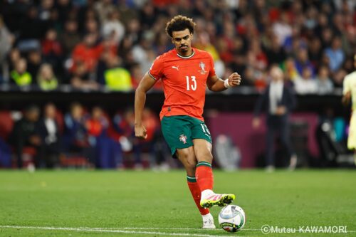 Please do not reproduce without prior permission.