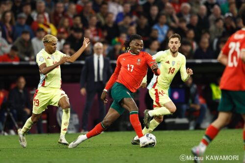 Please do not reproduce without prior permission.