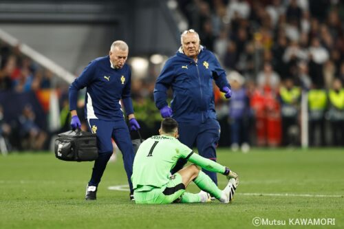 Please do not reproduce without prior permission.