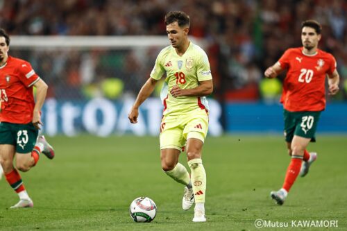 Please do not reproduce without prior permission.