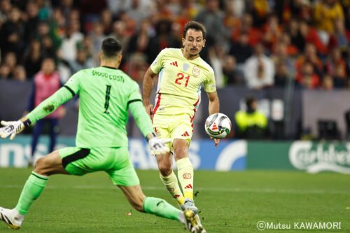 Please do not reproduce without prior permission.