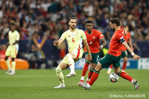 Please do not reproduce without prior permission.