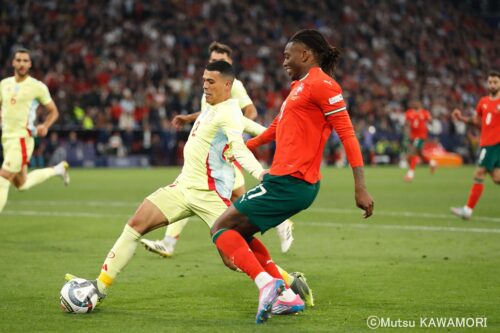 Please do not reproduce without prior permission.