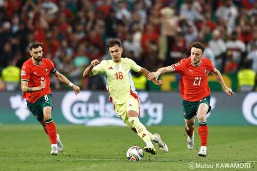 Please do not reproduce without prior permission.