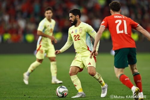 Please do not reproduce without prior permission.