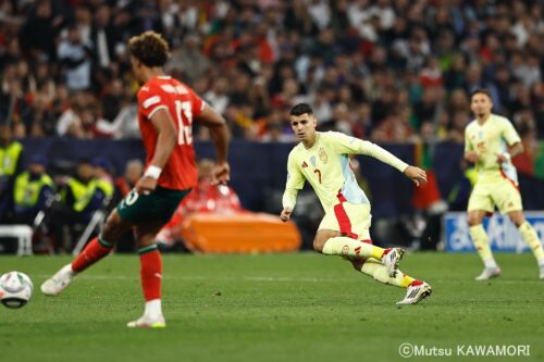 Please do not reproduce without prior permission.