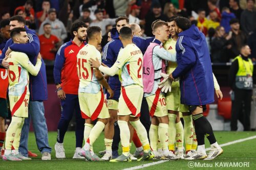 Please do not reproduce without prior permission.