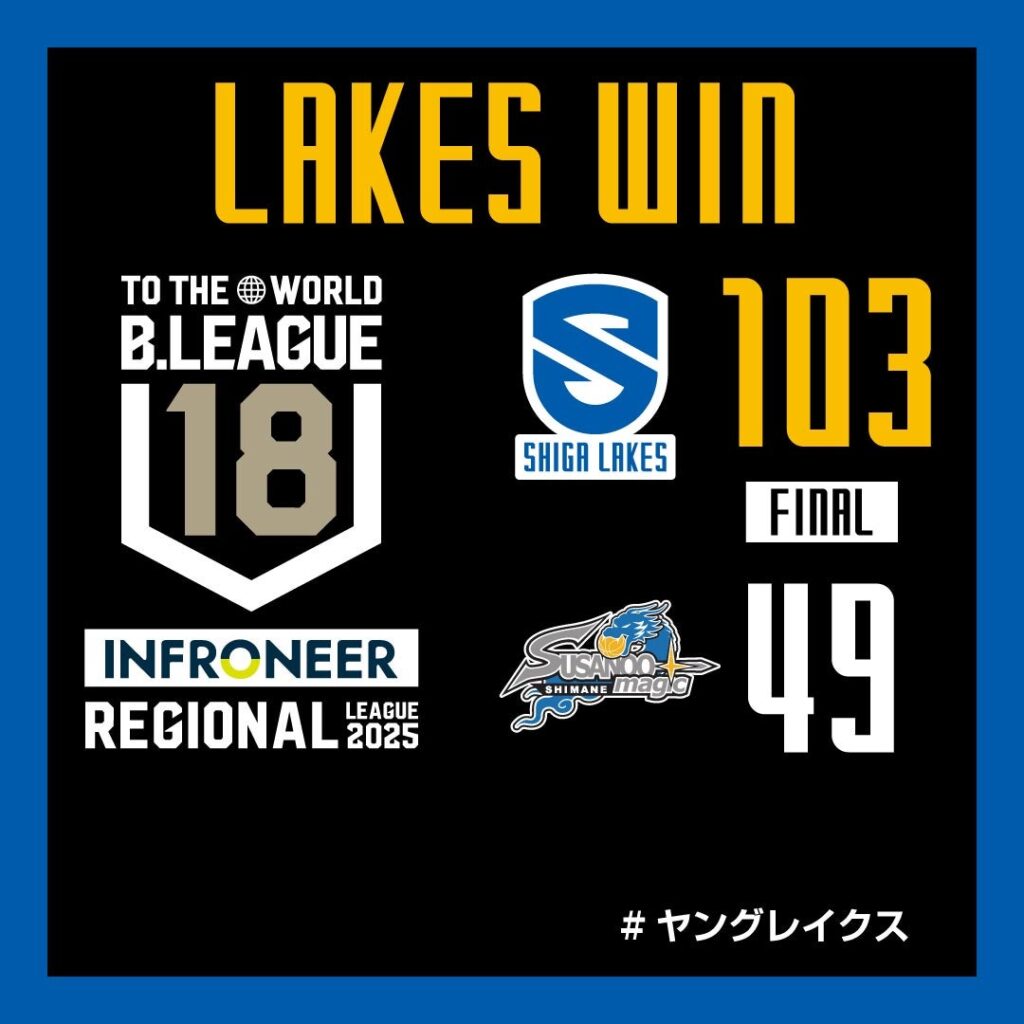 【U18レポート】vs U18島根スサノオマジック（インフロニア B.LEAGUE U18 REGIONAL LEAGUE2025）