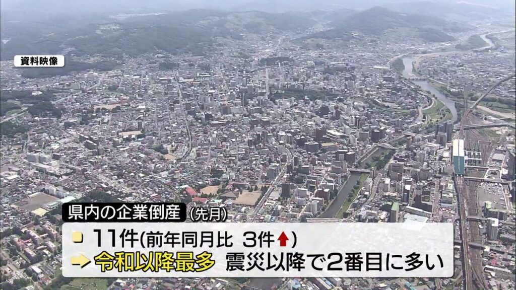 共有