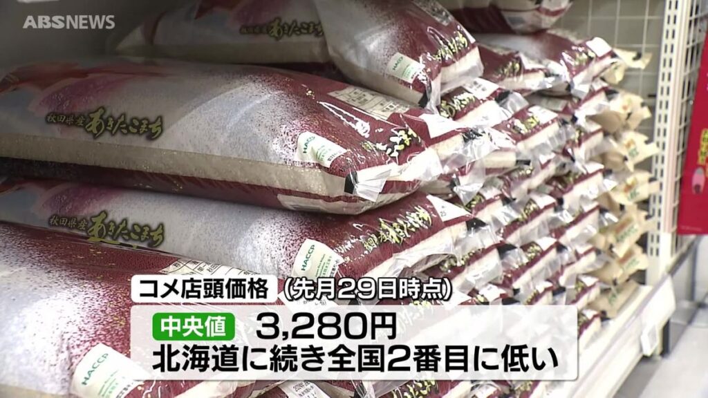 共有