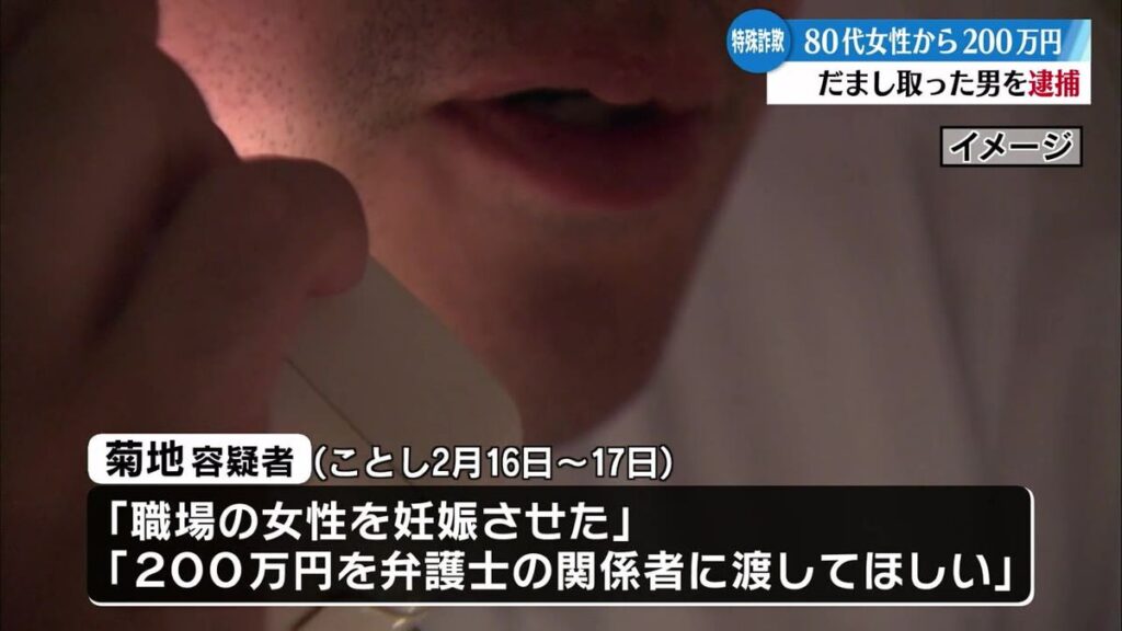 共有
