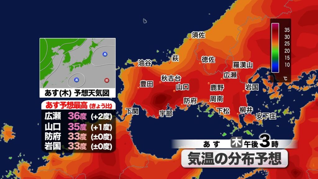 共有