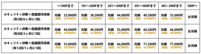 「J-COOL WSM(Web Security Meas)」をリリース:紀伊民報AGARA|和歌山県のニュースサイト 「J-COOL WSM(Web Security Meas)」をリリース:紀伊民報AGARA|和歌山県のニュースサイト