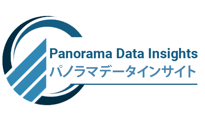 2032年までに21億6,970万米ドルに達し、CAGR 7.05％で成長が予測される韓国の栄養補助食品市場 | NEWSCAST