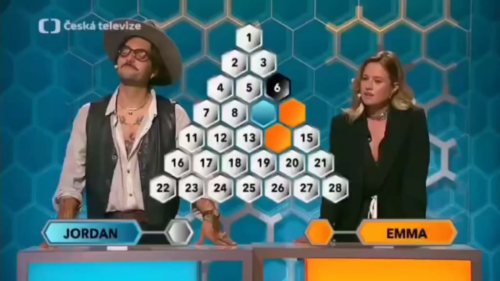 Mar ArtInávAkviz