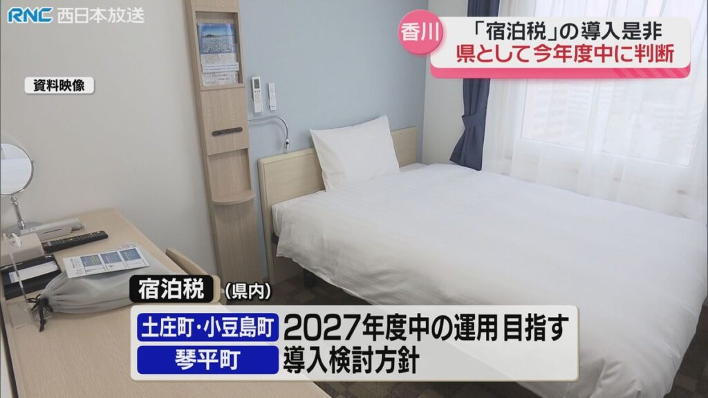共有