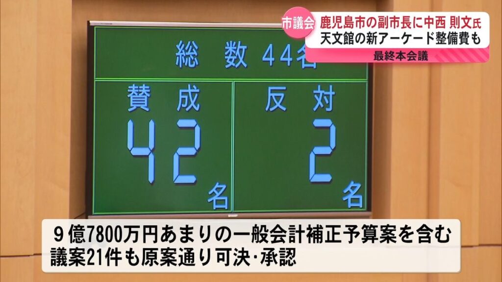 共有
