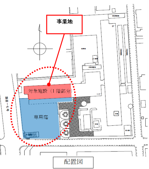 配置図