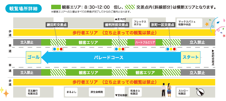 「市制 20 周年記念事業 みえ松阪マラソン スペシャルサンクスパレードなど」に関するQ&A – みえ松阪マラソン