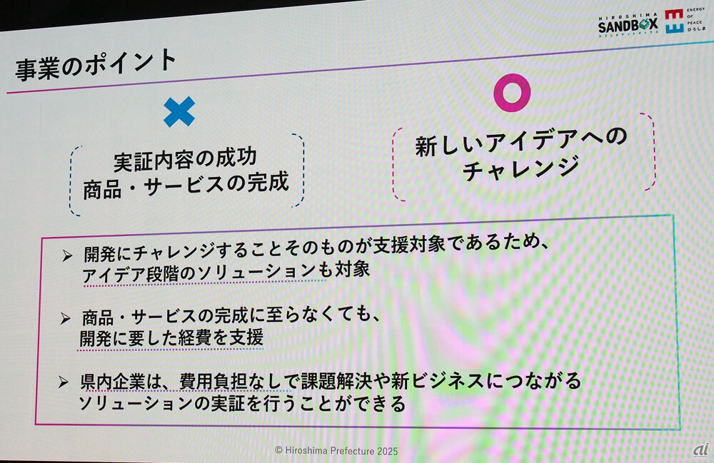 「ひろしまAIサンドボックス」の特色