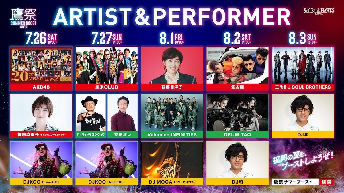 (C) SoftBank HAWKS
