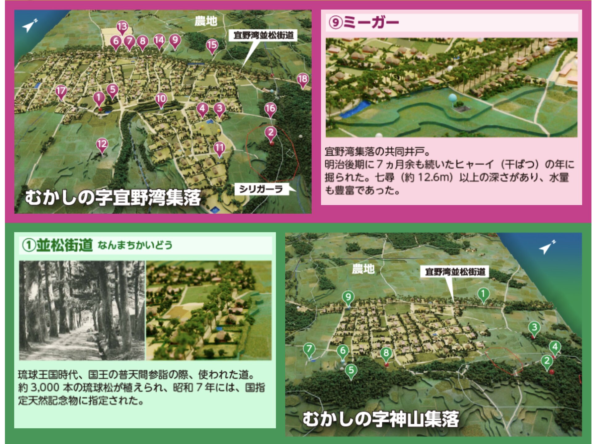 沖縄県「模型で見る昔の風景」より　実物の模型は宜野湾市立博物館で展示されている