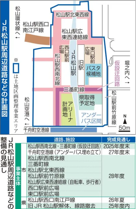 ＪＲ松山駅周辺整備、完成は28年度中 目標から２年遅れ 愛媛県の事業方針受け市が変更 - 愛媛新聞