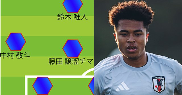 久保建英24歳「僕ごときに臆していては」が正論だからこそ…鈴木唯人と藤田譲瑠チマに期待したい《日本代表vsオーストラリア予想スタメン》 - サッカー日本代表 - Number Web