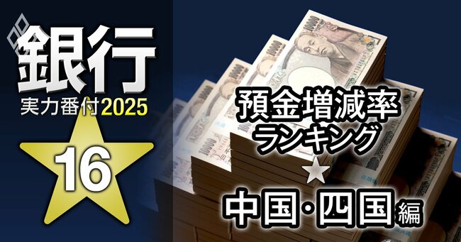 銀行実力番付2025＃16