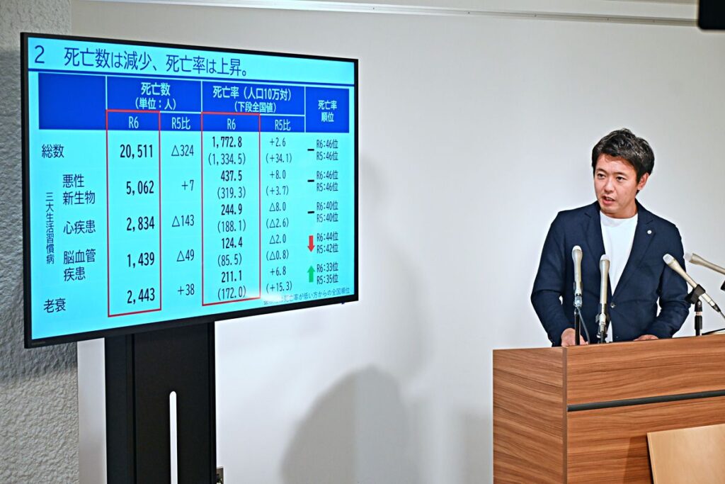 出生数5千人割れ目前 少子化続く青森県｜行政・政治,青森県｜青森ニュース｜Web東奥 - 東奥日報社