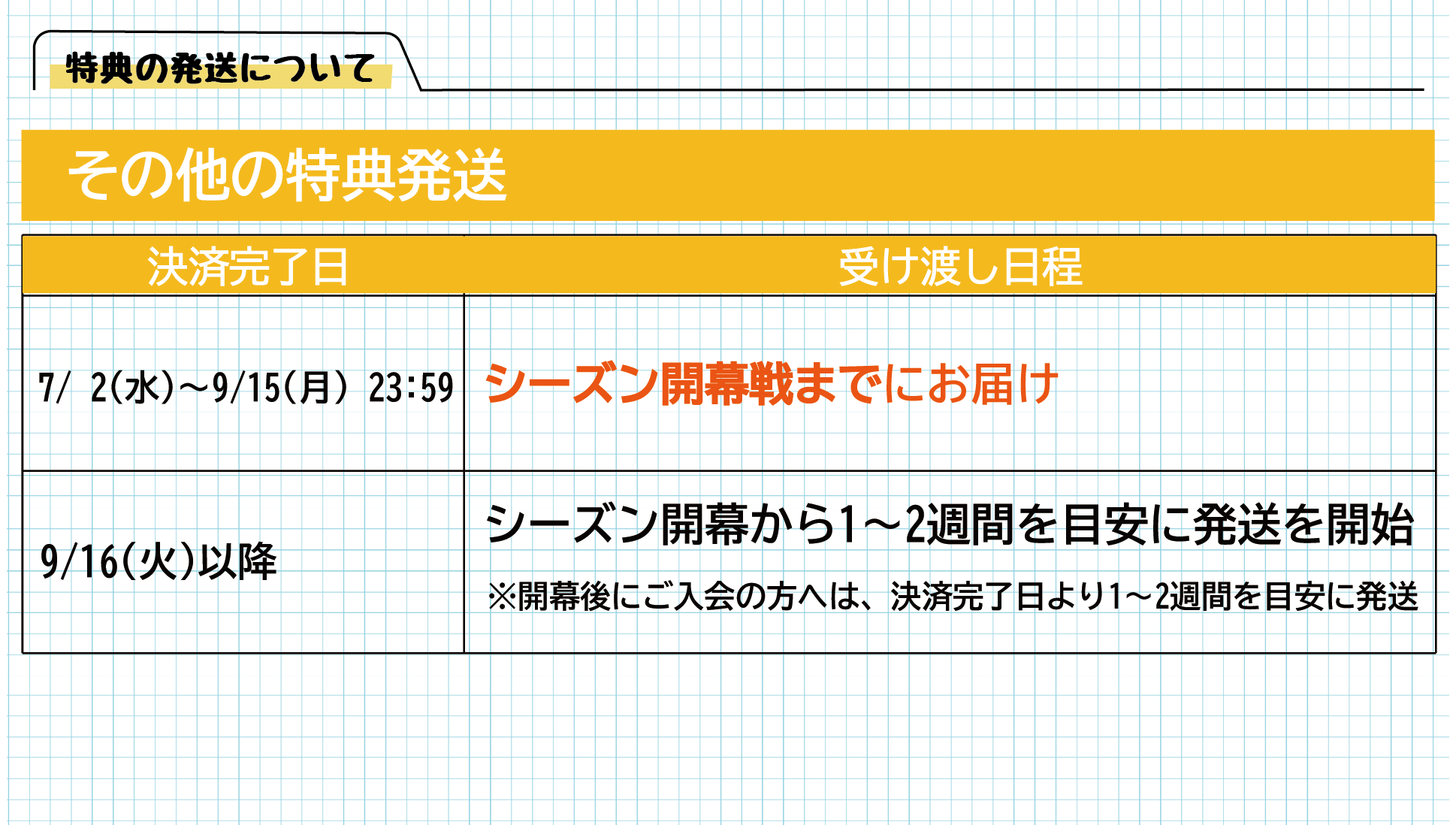 入会特典の発送