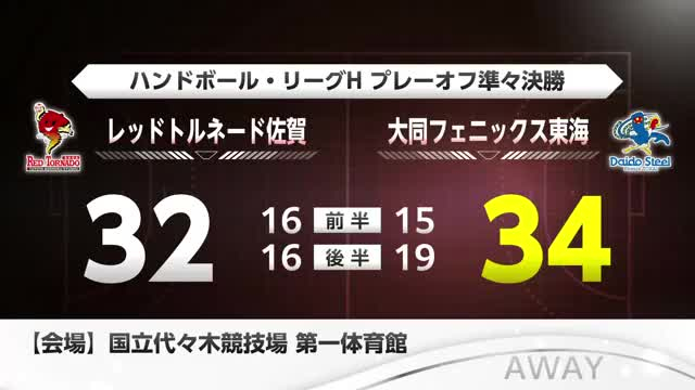 レットルSAGA プレーオフ初戦敗退 　神埼市役所でPVも 【佐賀県】